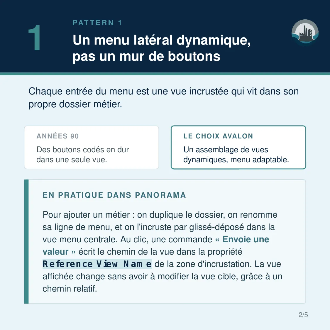 Pattern 1, le menu latéral dynamique : chaque entrée est une vue incrustée dans son dossier métier, ajoutée par duplication et glissé-déposé